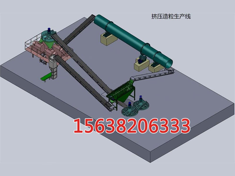 高性能復(fù)混肥對(duì)輥造粒機(jī)問世